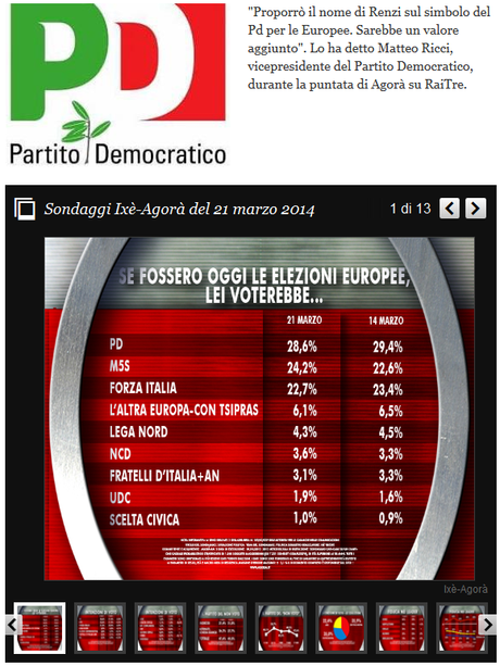 Signore, tu che tutto puoi, liberaci da tutti i mattei di questa terra!