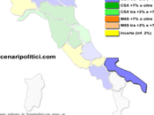 Sondaggio PUGLIA marzo 2014 (SCENARIPOLITICI) 38,0%, 32,3%, 25,5%. primo partito, dietro (25%) (23%)