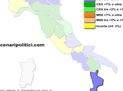 Sondaggio CALABRIA marzo 2014 (SCENARIPOLITICI) 37,0%, 33,0%, 25,5%. (26%) primo partito, ruota, Forza Italia