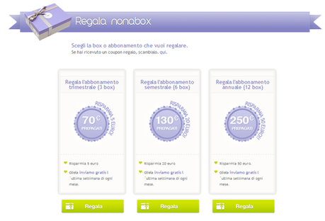 [Apriamo&Valutiamo] La Nonabox di febbraio 2014