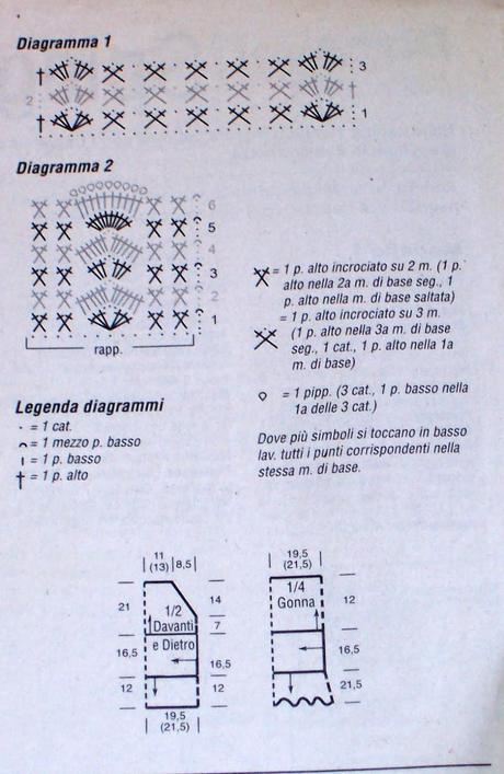 il valore dei capi fatti a mano....