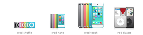 Screenshot 2014 03 24 17.31.26 600x150 Lera degli iPod sta per finire? Apple pensa al pensionamento !!