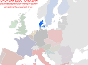 DENMARK European Elections 2014