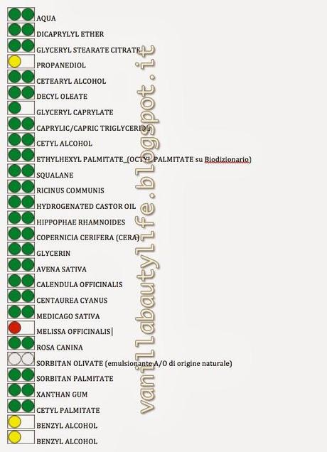 Biofficina Toscana - Contorno occhi antirughe (all'olivello spinoso bio toscano)