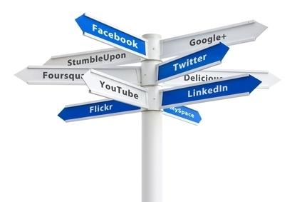 Come fare Social Media Marketing: strategie e obiettivi