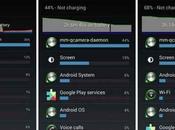 Android 4.4.3 risolve della fotocamera Nexus build KTU72B