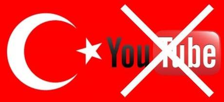 Turkey YouTube