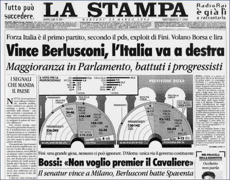 28 aprile 1994, la Vittoria di Silvio Berlusconi