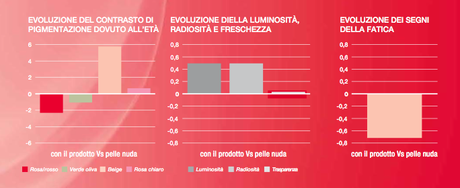 Schermata 2014-03-28 alle 23.09.19