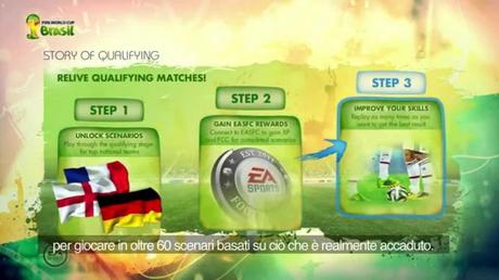 Mondiali FIFA Brasile 2014 - Videodiario sulle modalità di gioco