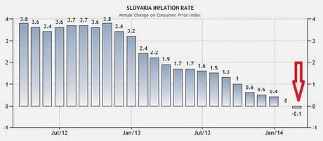 QUELLO CHE LA BCE NON PUO' FARE