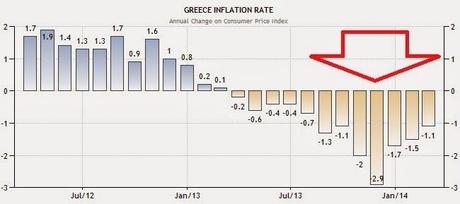 QUELLO CHE LA BCE NON PUO' FARE