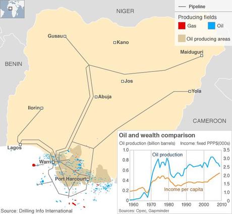 Nigeria: il background dei Boko Haram