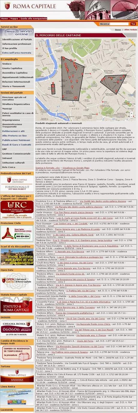 Scempio castagne. Sabrina Alfonsi disse: se vedete caldarrostari dopo il 31 marzo avvisateci. E noi avvisiamo, perché i caldarrostari sono ancora tutti lì