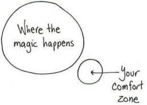 Comfort-zone