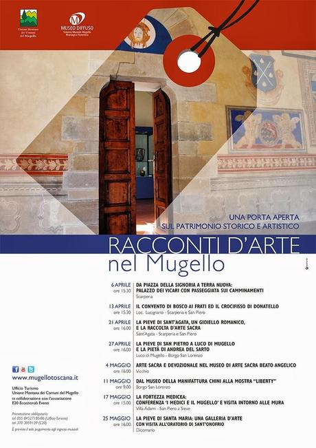 Percorsi d'Arte nel Mugello