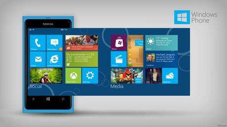 Windows Phone 8 Windows Phone 8.1 Ufficiale: Assistente vocale Cortana e tante novità