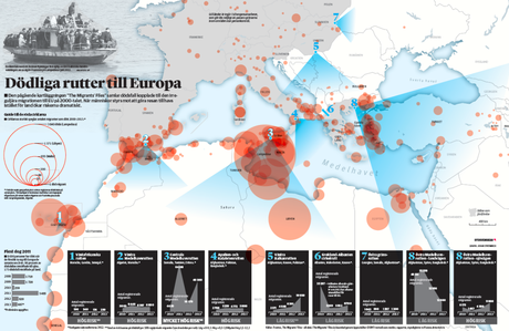 #MigrantsFiles)