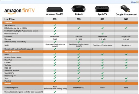 firetv-compare