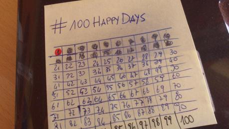 I MIEI #100HappyDays - e siamo a 20! - DAY 21