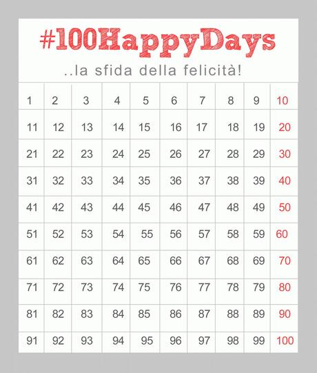 I MIEI #100HappyDays - e siamo a 20! - DAY 21