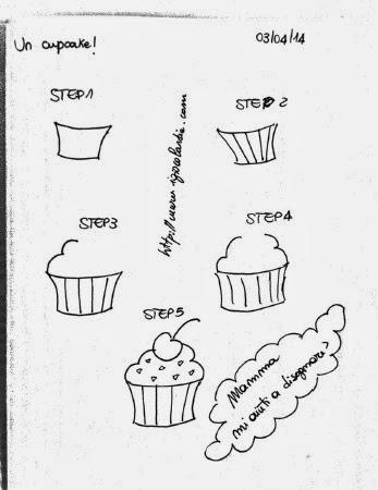 Mamma mi aiuti a disegnare? Un cupcake!