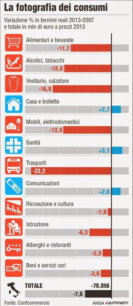 Il Grande Scazzo