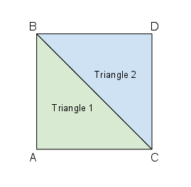 Square Triangles.png.pagespeed.ce .wU fnlZtJV Sviluppare un gioco per Android   Lezione 13: Texture Mapping con OpenGL ES pt.1 guide  Texture Mapping sviluppo gioco android OpenGL ES 