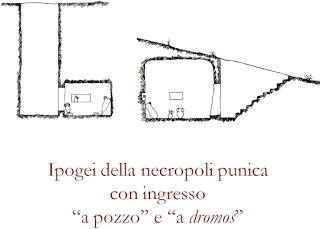 Archeologia in Sardegna. Porti e Approdi della Sardegna nuragica. Il Sulcis e l'iglesiente: Sant'Antioco (Sulki) e Monte Sirai,  di Pierluigi Montalbano