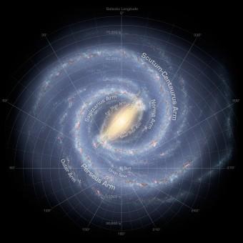 Rappresentazione artistica della struttura a spirale della Via Lattea. Utilizzando le immagini a infrarossi del telescopio spaziale Spitzer. Crediti: NASA.