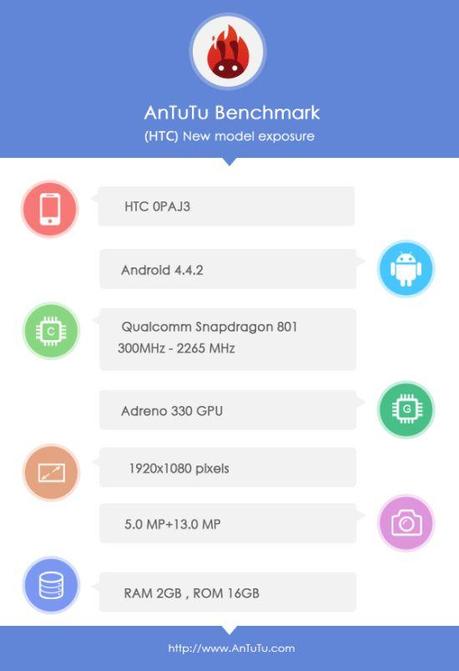 butterfly successor HTC Butterfly 2 avvistato su AnTuTu smartphone  HTC Butterfly htc 