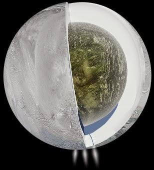 Un Oceano dentro Encelado, una delle Lune di Saturno