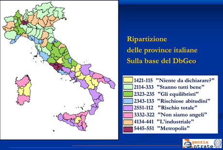 Mappa dell'evasione fiscale in Italia