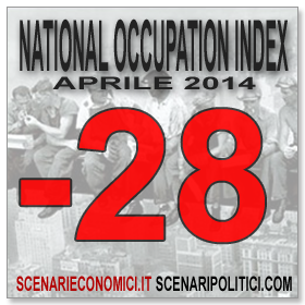 NATIONAL OCCUPATION INDEX 31 marzo