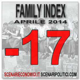 FAMILY INDEX 31 marzo