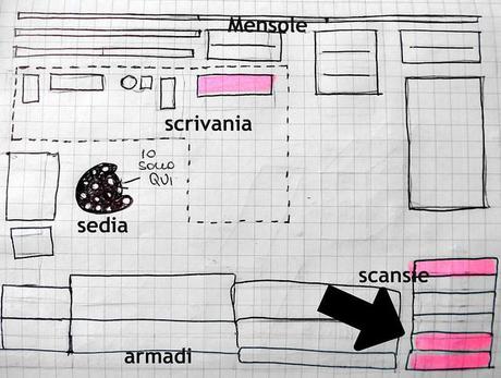 decluttering map