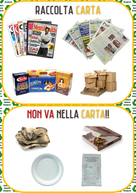 Organizzare la Raccolta Differenziata