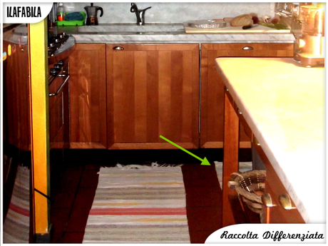 Organizzare la Raccolta Differenziata