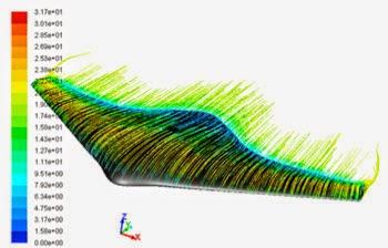 modello uav università sheffield