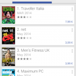 Screenshot 2014 04 09 21 43 22 150x150 Play Edicola arriva anche in Italia! applicazioni  play store Play Edicola google 