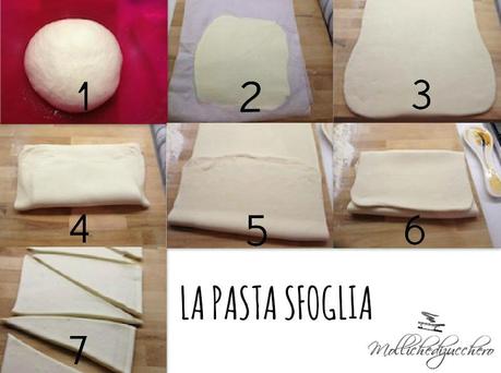 la pasta sfoglia