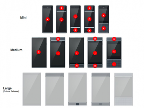 ss 600x452 MDK per Project Ara: rilasciata la prima versione news  Project Ara MDK google 