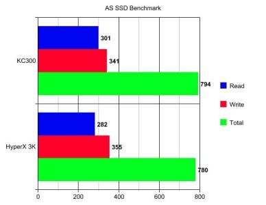 graph (1)