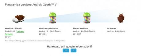 sony xperia v 600x241 Sony Xperia V riceve un piccolo aggiornamento smartphone  xperia Sony Xperia v sony 