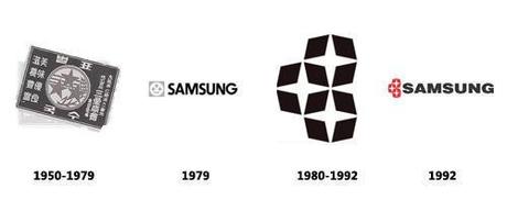 samsung-logo-evolution-1