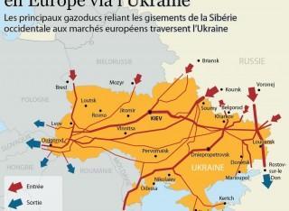 Transito Gas Russo in Ucraina