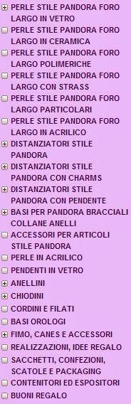 La passione dei bijoux