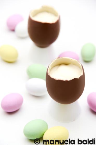 Che ci sarà nell’uovo di Pasqua ?!?!