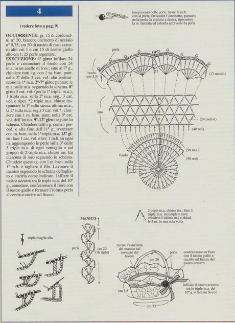 Bomboniere inamidate: Cestini