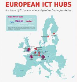 European Ict Hubs